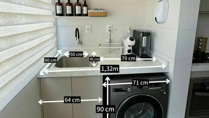 Laundry Room Dimensions Layout Measurements