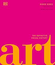 Best Art Books Coffee Table (2026)