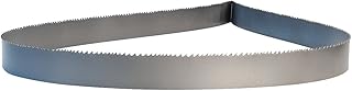 Best Band Saw Blades (2026)