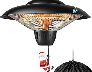 Best Covered Patio Heater (2026)