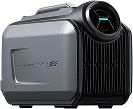 Best Portable Air Conditioner For Camper (2026)