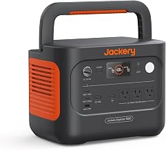Best Portable Generator For Camping (2026)