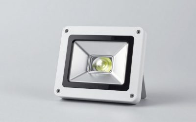 Best Motion Sensor Flood Lights for Outdoor Security